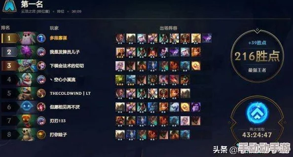 世界启元武安君阵容深度剖析及技能搭配攻略，惊喜揭秘全新强力组合来袭！