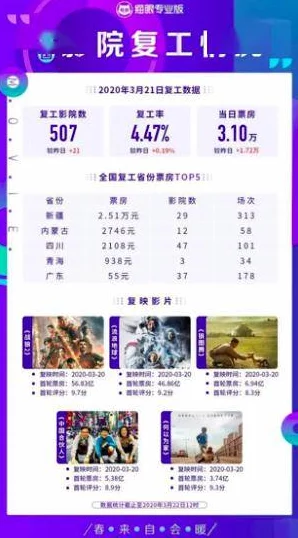 日本不卡三区最新电影上映引发观众热议,票房持续攀升 日本不卡三区最新电影上映引发观众热议,票房持续攀升