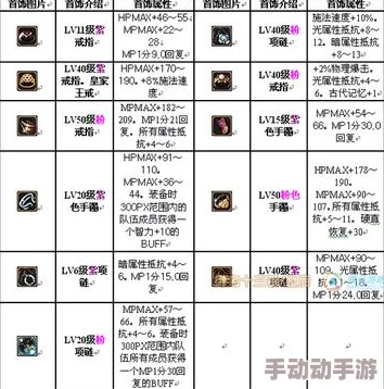 DNF2018惊喜揭秘:哪个职业最省钱?新手必看,意想不到的节省之道! DNF2018惊喜揭秘:哪个职业最省钱?新手必看,意想不到的节省之道!