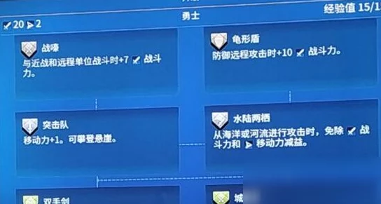 文明6勇士升级攻略:揭秘哪个勇士升级后最给力,惊喜消息让你策略更胜一筹! 文明6勇士升级攻略:揭秘哪个勇士升级后最给力,惊喜消息让你策略更胜一筹!