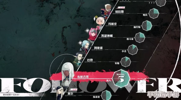 惊喜揭秘!暗喻幻想小丑队友解锁攻略-ReFantazio阿隆索支持者独家快速解锁方法大放送! 惊喜揭秘!暗喻幻想小丑队友解锁攻略-ReFantazio阿隆索支持者独家快速解锁方法大放送!