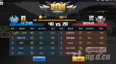 惊喜揭晓!顶级狙击神阵容搭配建议,解锁全新战术组合震撼来袭! 惊喜揭晓!顶级狙击神阵容搭配建议,解锁全新战术组合震撼来袭!