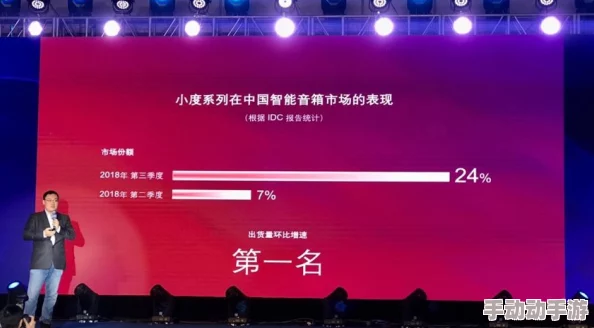 5g年龄确认大驾光临未满携手共进迎接未来科技的无限可能 5g年龄确认大驾光临未满携手共进迎接未来科技的无限可能