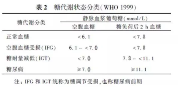 检查身体:捕捉学院下载最新研究显示定期体检能显著提高早期疾病发现率 检查身体:捕捉学院下载最新研究显示定期体检能显著提高早期疾病发现率