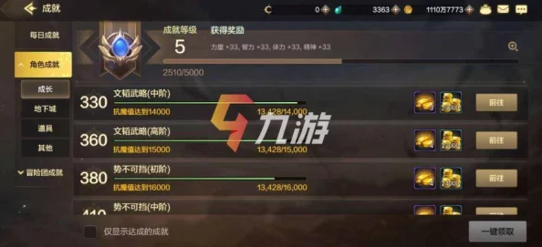 惊喜揭秘!DNF手游全隐藏成就大曝光及高效达成方法指南 惊喜揭秘!DNF手游全隐藏成就大曝光及高效达成方法指南