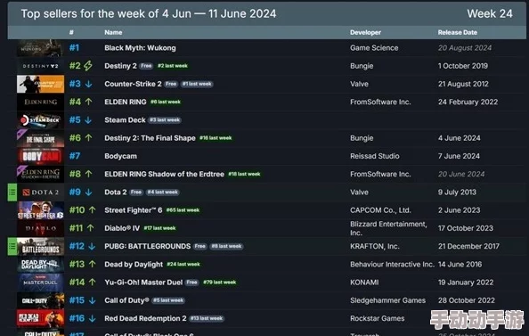 海角黑料爆料.co62m网站服务器升级维护预计将于三天内完成恢复访问 海角黑料爆料.co62m网站服务器升级维护预计将于三天内完成恢复访问