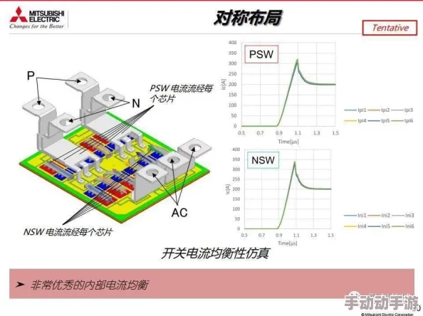 第一后裔高压电流模块在哪刷掉落地点已更新具体位置请查看最新官方公告 第一后裔高压电流模块在哪刷掉落地点已更新具体位置请查看最新官方公告
