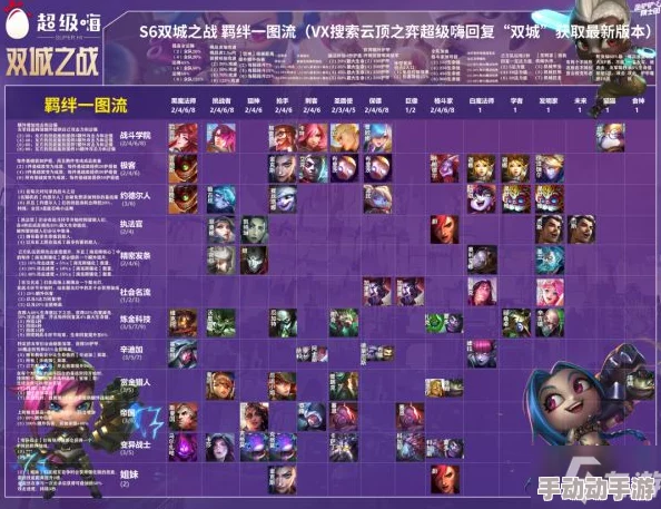 《暗喻幻想》后期强力阵容推荐,惊喜消息!解锁全新隐藏角色打造无敌战队 《暗喻幻想》后期强力阵容推荐,惊喜消息!解锁全新隐藏角色打造无敌战队