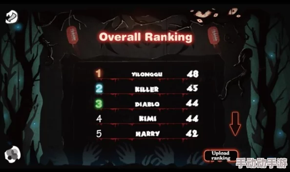 惊喜揭秘!无尽梦回暗夜幸存者通关秘籍与高效攻略大放送 惊喜揭秘!无尽梦回暗夜幸存者通关秘籍与高效攻略大放送