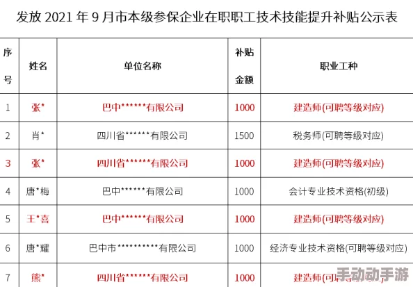 国产一级做性视频影片资源审核中，预计将于2024年1月1日上线