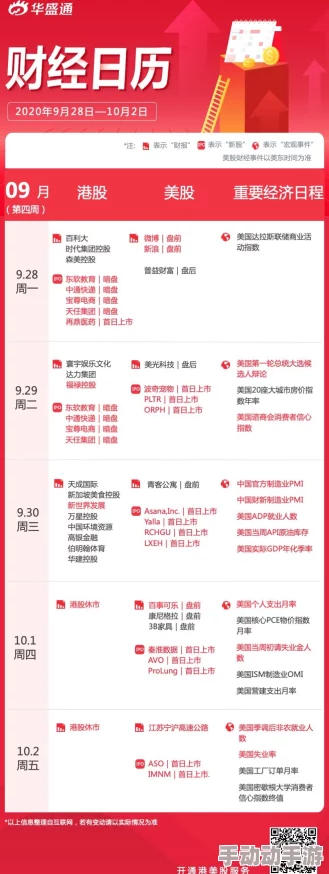 免费的行情软件app网站九幺新增实时港股和美股期货数据