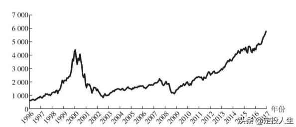 免费的行情软件app网站九幺新增实时港股和美股期货数据