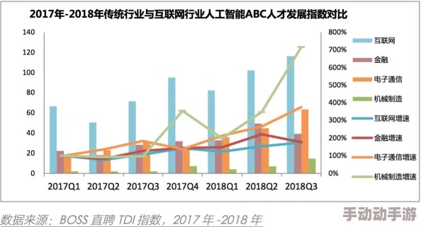 日本三极片资源持续更新每日稳定上新多种类型满足不同需求 日本三极片资源持续更新每日稳定上新多种类型满足不同需求