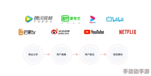 久久久久视频精品网平台升级维护优化用户体验及网站安全 久久久久视频精品网平台升级维护优化用户体验及网站安全