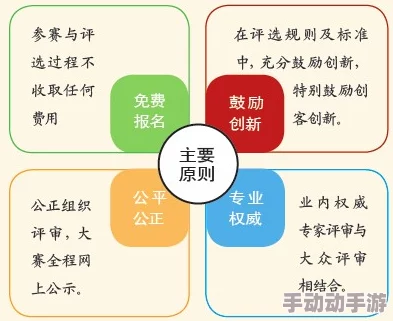柔佳文枫项目已完成初步设计方案等待专家评审 柔佳文枫项目已完成初步设计方案等待专家评审