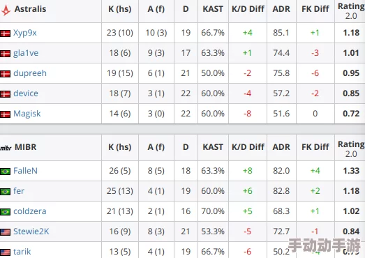 欧美日本一道道一区二区资源更新至2024年1月新增多个高清合集 欧美日本一道道一区二区资源更新至2024年1月新增多个高清合集