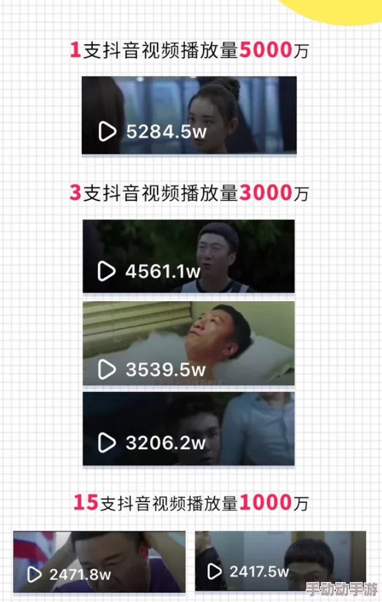 中国成人在线视频用户规模突破五千万持续增长 中国成人在线视频用户规模突破五千万持续增长