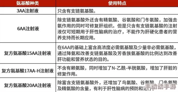 怎么打榜最有效方法是什么不同平台的规则有哪些 怎么打榜最有效方法是什么不同平台的规则有哪些