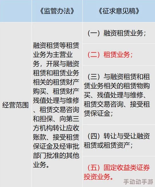 怎么打榜最有效方法是什么不同平台的规则有哪些 怎么打榜最有效方法是什么不同平台的规则有哪些
