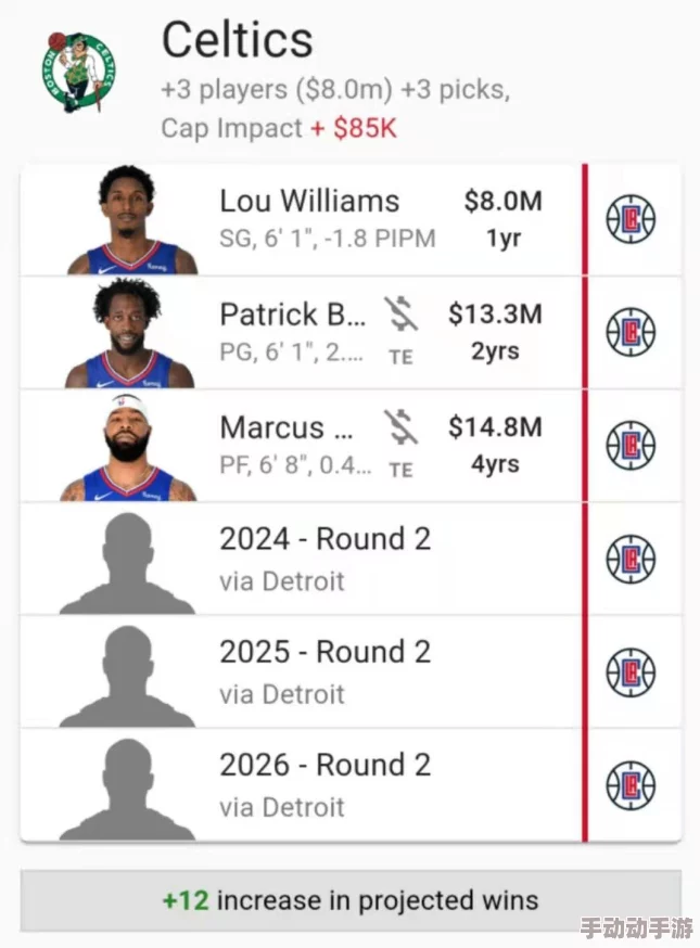 2024大航海之路霸主挑战副本最新热门攻略详解 2024大航海之路霸主挑战副本最新热门攻略详解