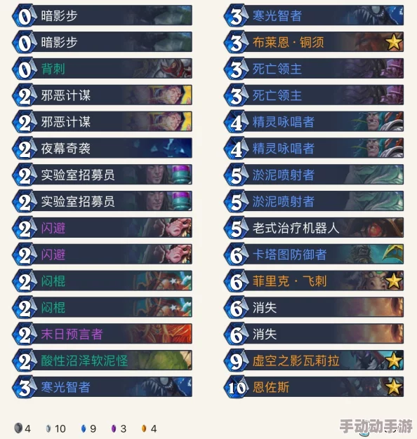 炉石传说欧服前五十高效爆牌贼卡组构筑与实战新解