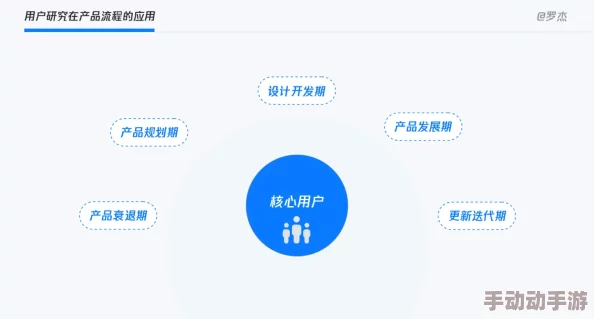 久久草综合精品资源持续更新优化用户体验更上一层楼 久久草综合精品资源持续更新优化用户体验更上一层楼