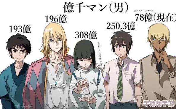 列车痴汉playr18漫画最新话更新修学旅行篇开启更多角色登场 列车痴汉playr18漫画最新话更新修学旅行篇开启更多角色登场