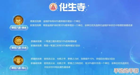 梦幻西游手游:最新热门四辅助阵容高效针对策略解析 梦幻西游手游:最新热门四辅助阵容高效针对策略解析