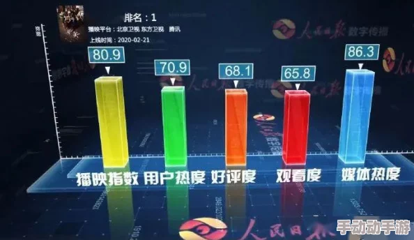 亚洲日韩第一页资源更新至2024年10月新增高清图集和视频内容 亚洲日韩第一页资源更新至2024年10月新增高清图集和视频内容