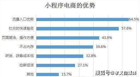 2024热门揭秘：HIT商城系统全新功能与特性全览