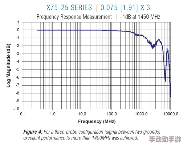 x7x7x7任意噪囗项目已完成初步测试进入下一阶段开发 x7x7x7任意噪囗项目已完成初步测试进入下一阶段开发