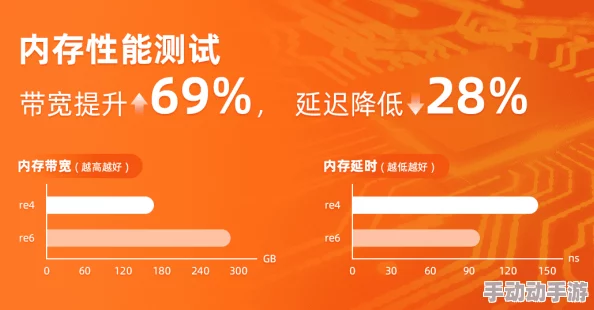 久热996re这里有精品资源更新速度提升体验更佳 久热996re这里有精品资源更新速度提升体验更佳