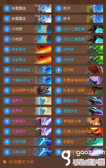 炉石传说最新热门:月初传说非主流蓝龙萨深度使用心得 炉石传说最新热门:月初传说非主流蓝龙萨深度使用心得