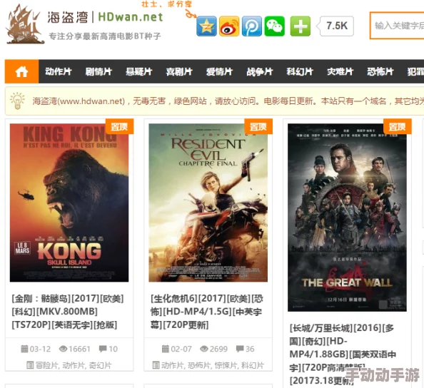 avtt一区精彩影片持续更新每日新增数百部高清影片