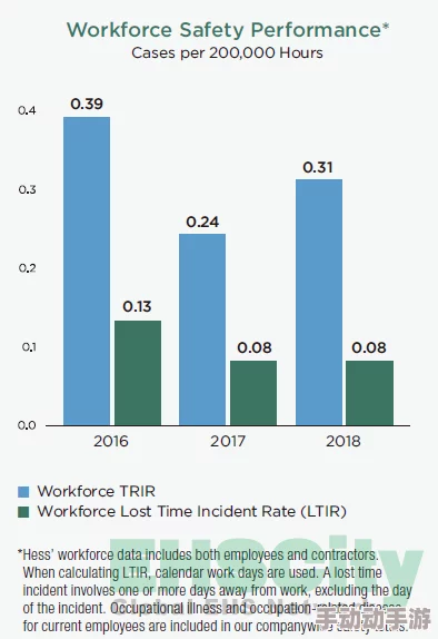 seses开发团队正积极修复已知问题并优化性能预计下周发布更新 seses开发团队正积极修复已知问题并优化性能预计下周发布更新