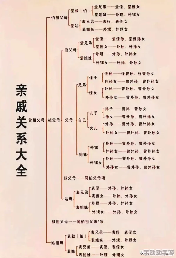 各种亲戚交换乱长篇小说据说作者取材于真实家族秘史引发读者热议 各种亲戚交换乱长篇小说据说作者取材于真实家族秘史引发读者热议