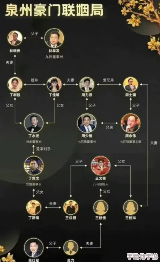 各种亲戚交换乱长篇小说据说作者取材于真实家族秘史引发读者热议 各种亲戚交换乱长篇小说据说作者取材于真实家族秘史引发读者热议