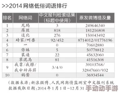 hjb5168海角最新网名内容低俗无聊更新缓慢广告泛滥体验极差浪费时间 hjb5168海角最新网名内容低俗无聊更新缓慢广告泛滥体验极差浪费时间