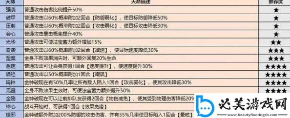 2024天诀新人战力飞跃：全面培养与提升热门攻略