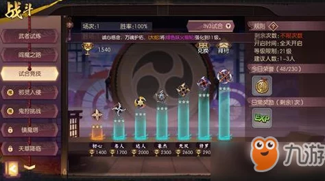侍魂胧月传说:2024热门试合竞技玩法深度解读与攻略 侍魂胧月传说:2024热门试合竞技玩法深度解读与攻略