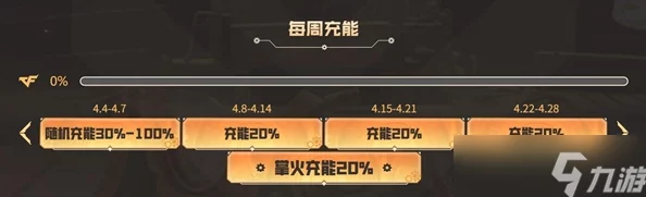 CF手游2024单刷炼狱黑海堡垒:通关秘籍与最新抽奖翻牌技巧揭秘 CF手游2024单刷炼狱黑海堡垒:通关秘籍与最新抽奖翻牌技巧揭秘