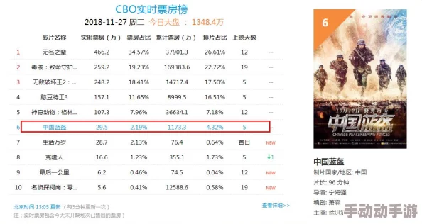 国产亚洲现在一区二区中文据说主演片酬创历史新高引发网友热议 国产亚洲现在一区二区中文据说主演片酬创历史新高引发网友热议