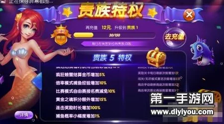 捕鱼来了全新升级！贵族5特权大揭秘，尊享收益与热门玩法介绍