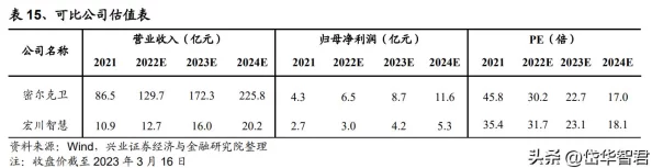 2024新大主宰炼化系统革新玩法全面详解与热门攻略 2024新大主宰炼化系统革新玩法全面详解与热门攻略