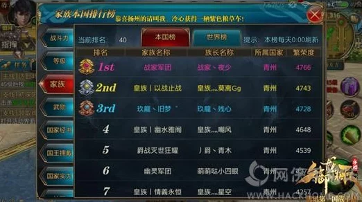 2024热门推荐:御龙在天手游不可错过的家族玩法全解析 2024热门推荐:御龙在天手游不可错过的家族玩法全解析