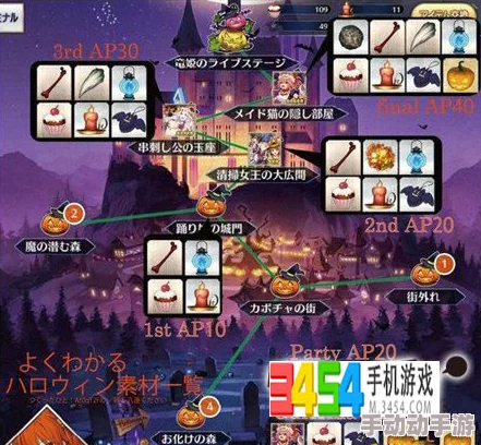 命运冠位指定:万圣节游击本更新,限时掉落热门太太礼装! 命运冠位指定:万圣节游击本更新,限时掉落热门太太礼装!