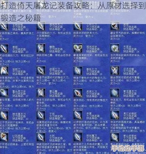 2024倚天屠龙记手游最新热门装备打造材料一览表 2024倚天屠龙记手游最新热门装备打造材料一览表