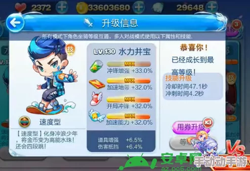 2024热门!天天酷跑水力井宝&井柏然最强爆分搭配攻略推荐 2024热门!天天酷跑水力井宝&井柏然最强爆分搭配攻略推荐