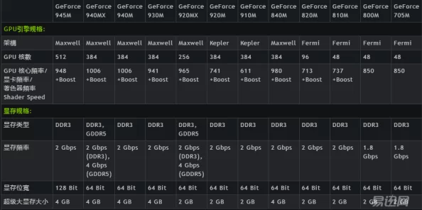 日韩在线不卡网友称资源丰富更新快加载流畅线路稳定 日韩在线不卡网友称资源丰富更新快加载流畅线路稳定