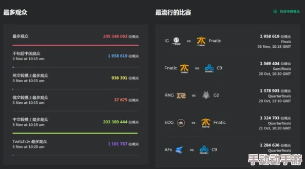 羞羞网站在线观看访问人数突破新高服务器已升级 羞羞网站在线观看访问人数突破新高服务器已升级